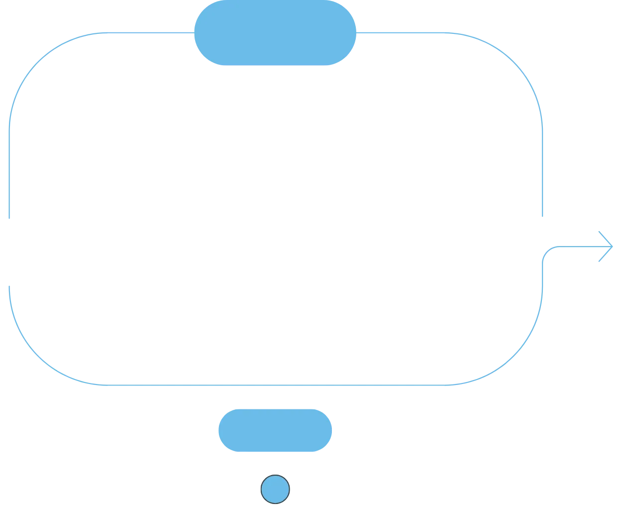 XCamp Academy Coding Classes for All