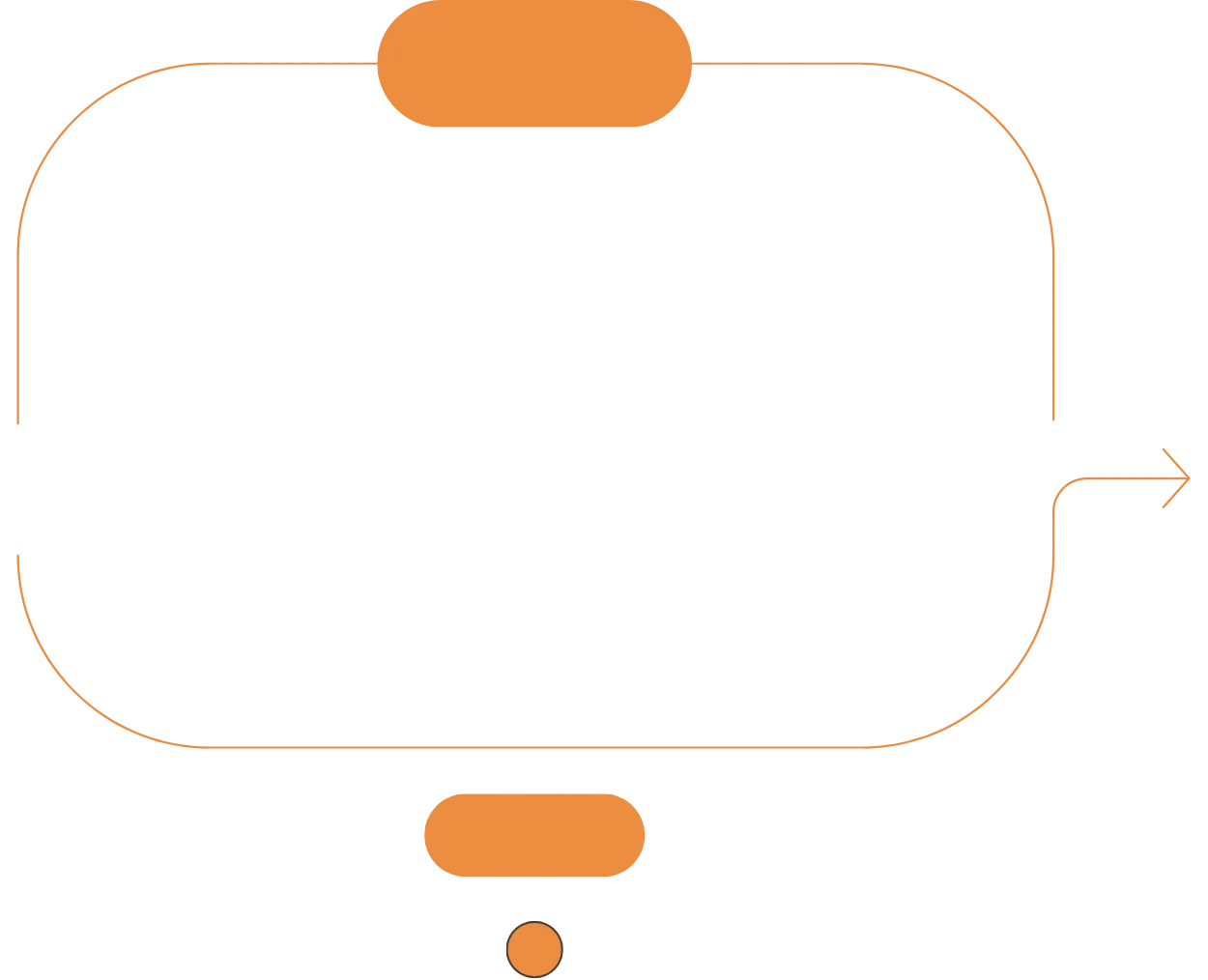 course-detail-x-camp-academy-coding-classes-for-all